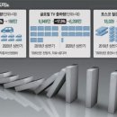 금호철강 네이버블로그