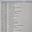 성동공업고등학교 이미지