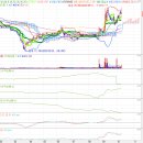 마루건설산업(주) 이미지