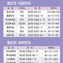 장산 장병준 생가 이미지