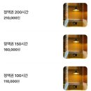 4413 | [풍무동 스터디카페] 예람스터디카페ㅣ관리 잘되는 24시간 스카 후기