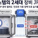 우신건설(주) | 염블리 시장함께읽기 - 메모리/조선기계, 주주환원 기대로 코스피 반등
