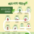 안산여성인력개발센터 이미지