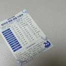 헬로우버디 분당점 이미지