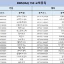 남선푸드시스템