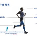 [독일 명품보호대 바우어파인트] SPORTS LINE 제품 공동구매 EVENT(9.11~9.24) 이미지