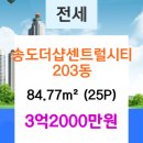 더샵우리치과의원 이미지