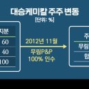 대승이네 이미지