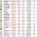 원풍타이어 이미지