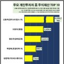 개미슈퍼 이미지
