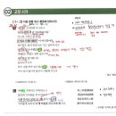정곡 | 📚 아라국어논술 수능특강 문학 고전시가 (정과정곡, 소악부) 완벽 정리 분석