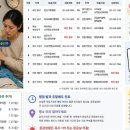 함양웰소아청소년과의원 | 우리 아이가 밤에 아프다면? 의원급 소아 야간·휴일 진료기관이 더 늘어났습니다 알아볼까요--해당지역...