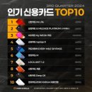 주식회사 스카이주유소 이미지