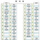 2월3일 진안 구봉산(1,002m) 산행공지 이미지