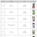 (주)뉴스토아 이미지