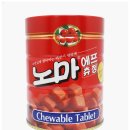 춘천대형약국 이미지