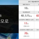 롯데＆해모로공인중개사사무소 이미지