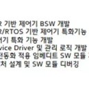 파워포인터기초 | 현대오토에버 2024년 상반기 ‘차량 임베디드 SW 개발’ 직무 분석 및 준비 가이드