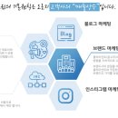 윈윈컴퍼니 이미지