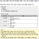 한음교연 1~3월 모임 후기 │내가 바라는 음악교과서,
