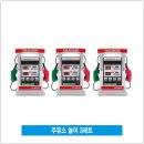 비원주유소 이미지