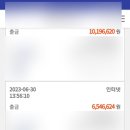무인아이스크림매장 이미지