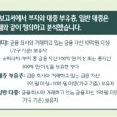 벽진수퍼