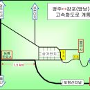 옛궁