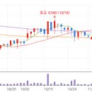 상예태양광발전소 이미지