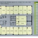 갤러리밸류시티 네이버블로그