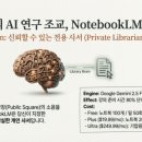 21세기 교육혁명, 왜 거꾸로 교실인가? 이미지