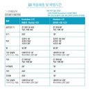 나투어킬 천연 살충제 체험후기