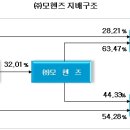 (주)코모텍 이미지
