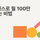 애드센스로 월 100만원 버는 비법 전문가의 솔직한 후기