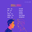 동명사 이미지