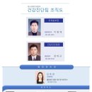대한산업보건협회대구지역본부 이미지