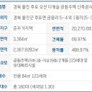 에스제이환경건설(주) 네이버블로그