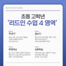 리드인서
