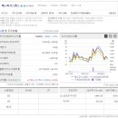 에스피시스템 이미지