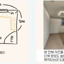 삼정남부지사