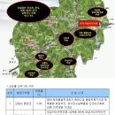 진부역 이미지