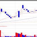 (주)마이더스에이아이 이미지