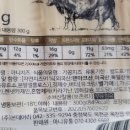 마니유통 네이버블로그