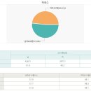 환서중학교 이미지