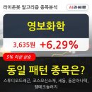 영보유통