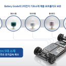 성일하이텍(주) 이미지