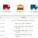 차이나직구 이미지