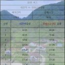 동광장주유소 이미지
