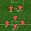 다음 축구 기사에서 맨시티 떠나 리버풀로? 에서 물음표를 못봐서 베스트11 이미지