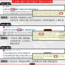 (주)우리바이오 이미지